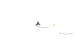10 Second wheelie