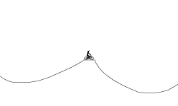 bmx/mtb