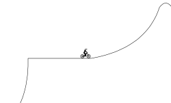 Jumps