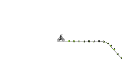 IronyMan's Track!