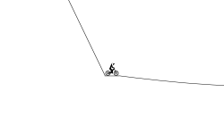 a short track