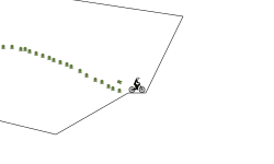Fun with Gravity