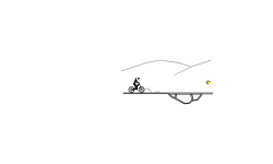 BMX Mountain Detail Testing