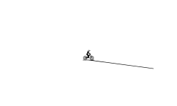 Teleportation