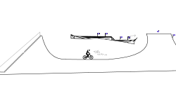 SkatePark Part 2