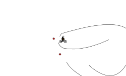 heli ouch