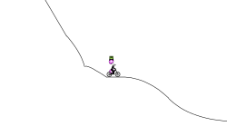 Car Jumps