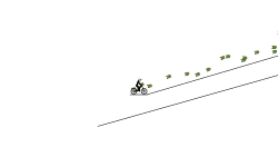 fast i guess