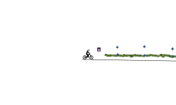 blob speed