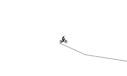 wheelie...sort of