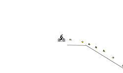 Super fast 2