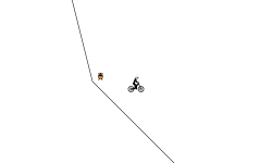 Fastest