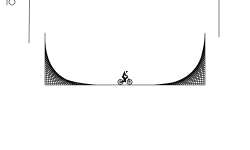 Speed Glitch Ramps