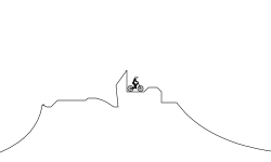 Easy Speed Run