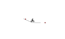 My first auto level