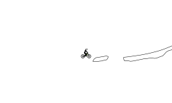 Jumps