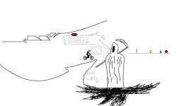 Time of death