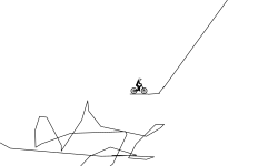 Its the Climb